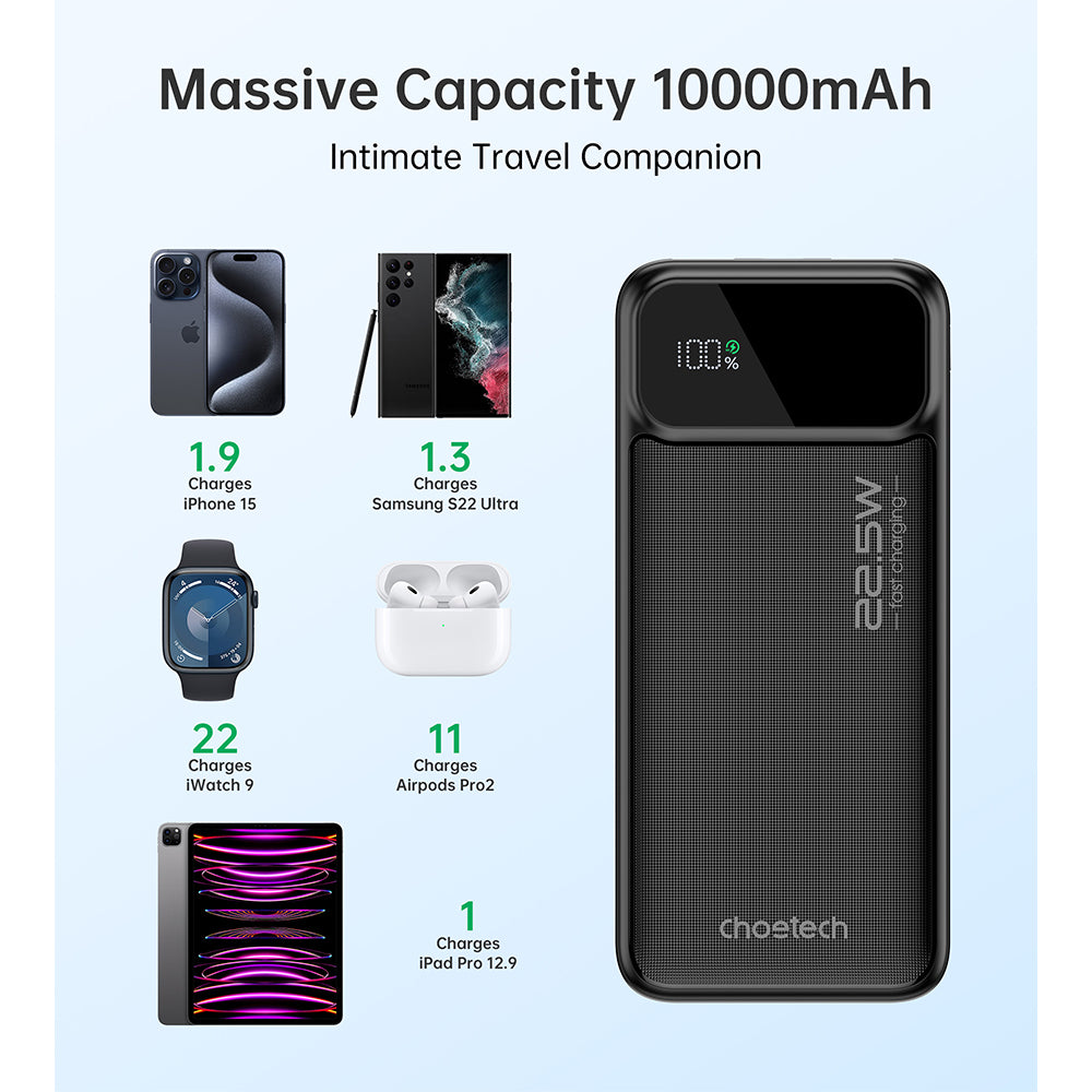 Choetech PD22.5W Digital 10000mAh Power Bank