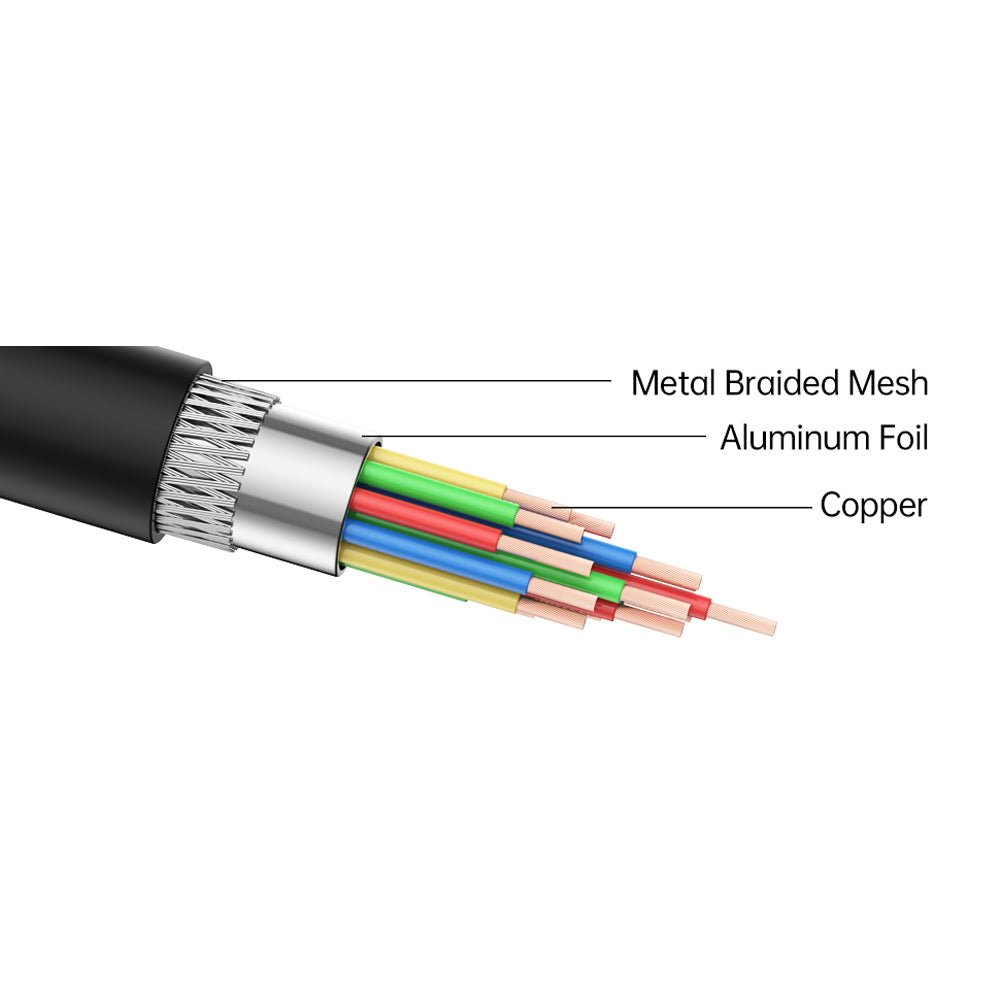 Choetech 8K HDMI to HDMI 2meter Nylon Cable