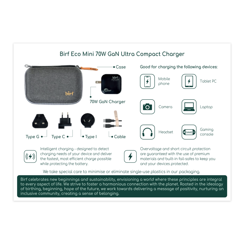 Birf Eco Mini 70W GAN Ultra Compact Travel Charger