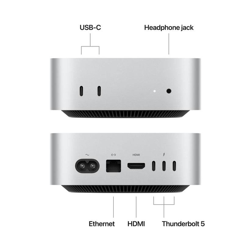 Mac_mini_with_M4_Pro_Silver_PDP_Image_Position_2__SGMY-EN